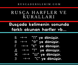 Rusça Harfler ve Kuralları