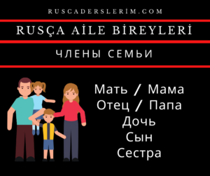 Rusça Aile Bireyleri