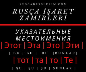 Rusça İşaret Zamirleri