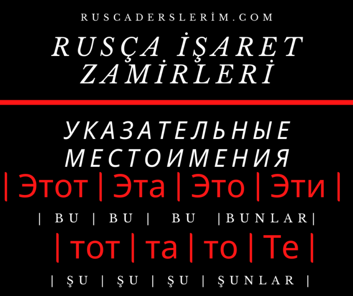 Rusça İşaret Zamirleri